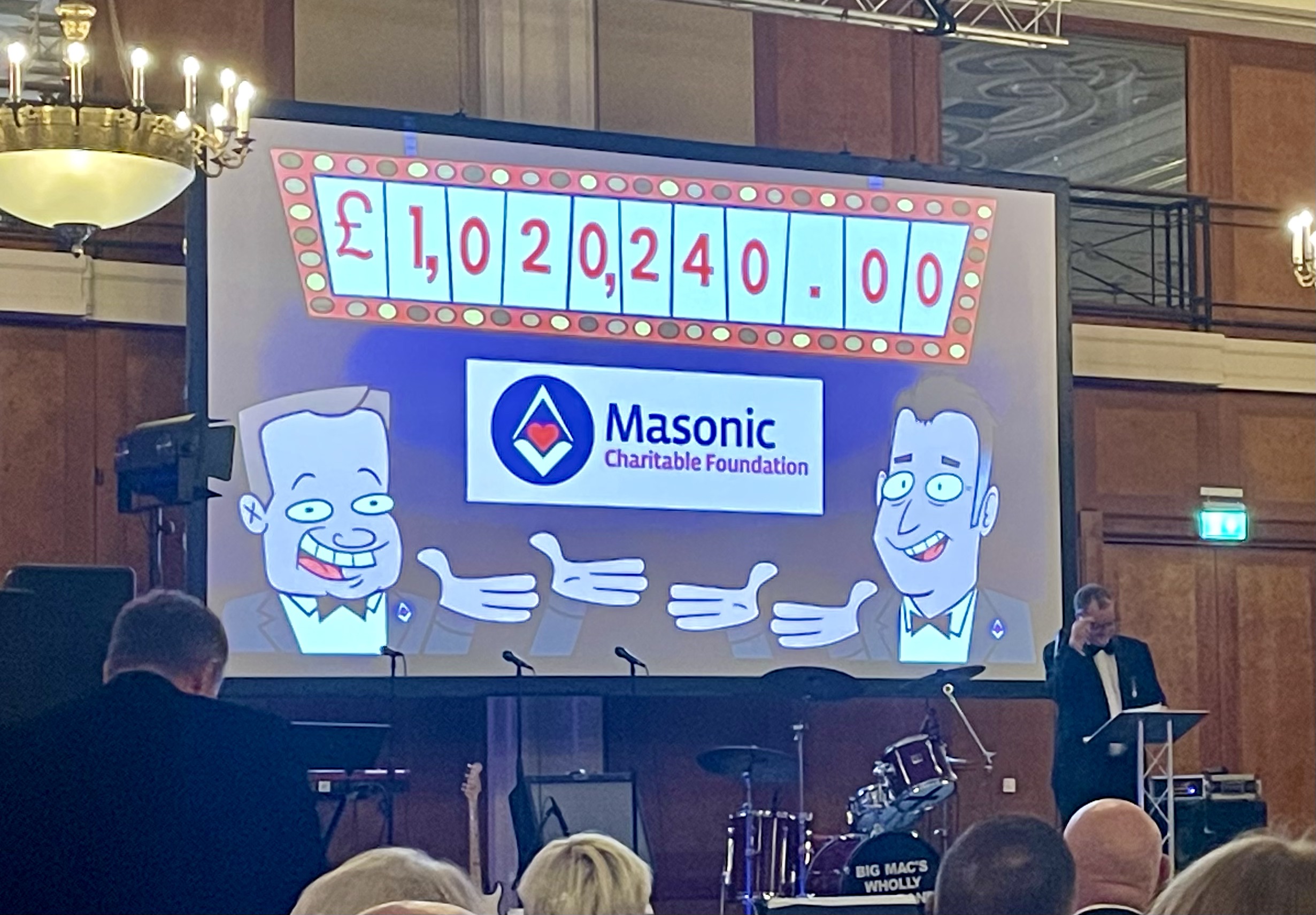 screen showing Monmouthshire Freemasons have raised £1,020,240 for the Masonic Charitable Foundation